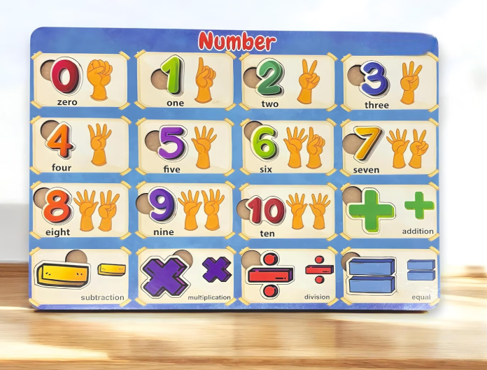 Montessori Wooden Numbers 0-10 & Finger Counting Mathematical operational Peg Puzzle Board